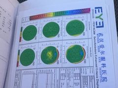 -武汉大学附属爱尔眼科医院(湖北总院)