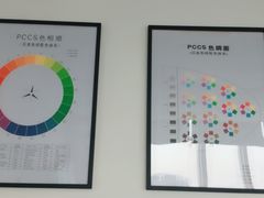 -四季美学色彩形象管理服装搭配