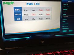 -童程童美·信息学竞赛·机器人编程·少儿编程(通州万达校区)