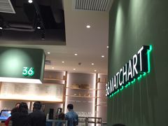 -36cake生日蛋糕(福田店)