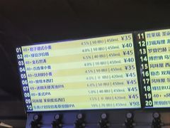 -40+精酿啤酒俱乐部(国投财富广场店)