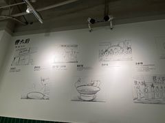-费大厨辣椒炒肉(太平老街店)