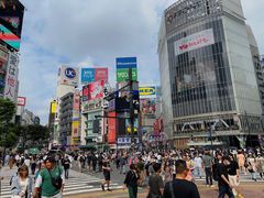 -涩谷全向十字路口
