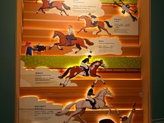 -上海科技馆(地铁站)