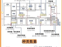 -星皖工长俱乐部·老房装修