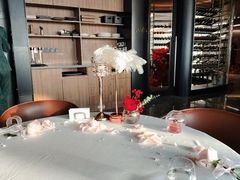 -THE WANG王品(上海中心云端店)