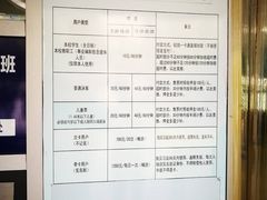 -同济大学四平路校区游泳馆
