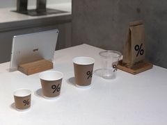 -% Arabica阿拉比卡咖啡烘焙工坊