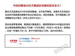 -乐天玛特(五月花生活广场)