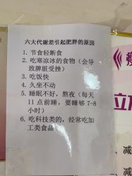 -瘦立方身材管理中心
