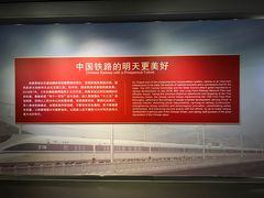 -中国铁道博物馆(正阳门馆)