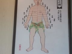 -裕和堂中医推拿艾灸(太古汇臻品店)