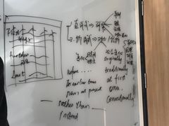 -新东方·考研·四六级·专转本(全民校区)