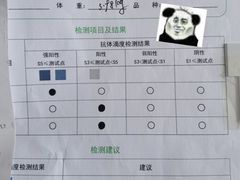 -伟伟宠物医院·CT影像中心·瑞派犬猫综合性门诊(汉口总院)
