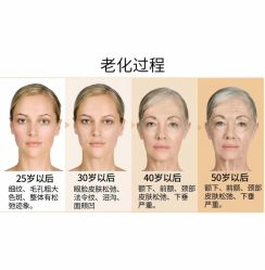 -慈蕊美容养生·专业经络调理