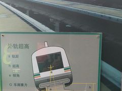 -磁浮交通科技馆