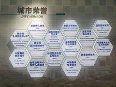 -大连市规划展示中心