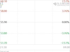 -渝富桥(大源店)