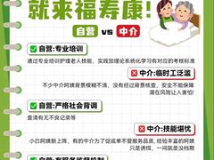 -福寿康·医院护工·住家陪护(虹口一店)