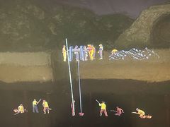 -大同煤炭博物馆