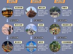 -西双版纳傣族园