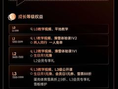 -哈尔滨热雪奇迹