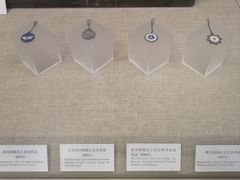 -中国铁道博物馆(正阳门馆)