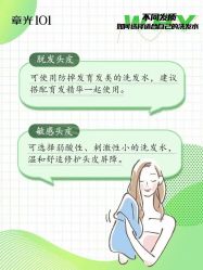 点击看大图 -章光101防脱养发荟