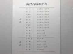 -北京大学赛克勒考古与艺术博物馆