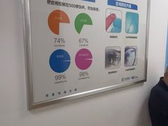 -北京华德眼科医院