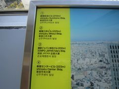 -东京都厅舍