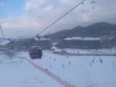 -中旅松花湖滑雪场