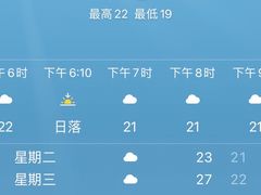 -海南热带海洋学院(三亚校区)