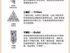 -海星奢选二手奢侈品手表包包鉴定回收寄卖(墨玉南路店)
