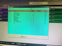 账单-波特曼西餐厅(中央大街店)