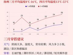 -袁记原味老鹅(梅岭店)