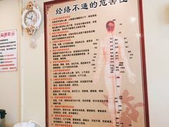 -强手盲人推拿·颈肩腰背调理(南新路店)