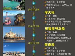 -威海华夏城景区