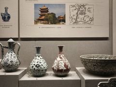 -故宫博物院(故宫)