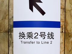 -建国门(地铁站)