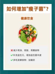 -东方美美容SPA会所