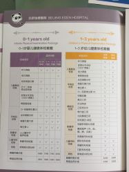 -北京怡德医院妇儿健康中心