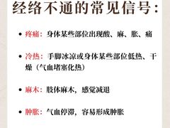 -名医堂永康中医·推拿正骨·针灸·艾灸