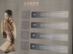 -汉景帝阳陵博物院
