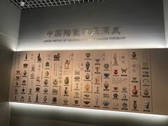 -镇江博物馆