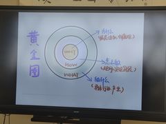 -杭州滨江区图书馆科技分馆