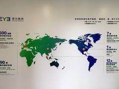 -天津大学爱尔眼科医院(天津总院)