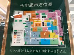 方位图-长申超市(美食城店)