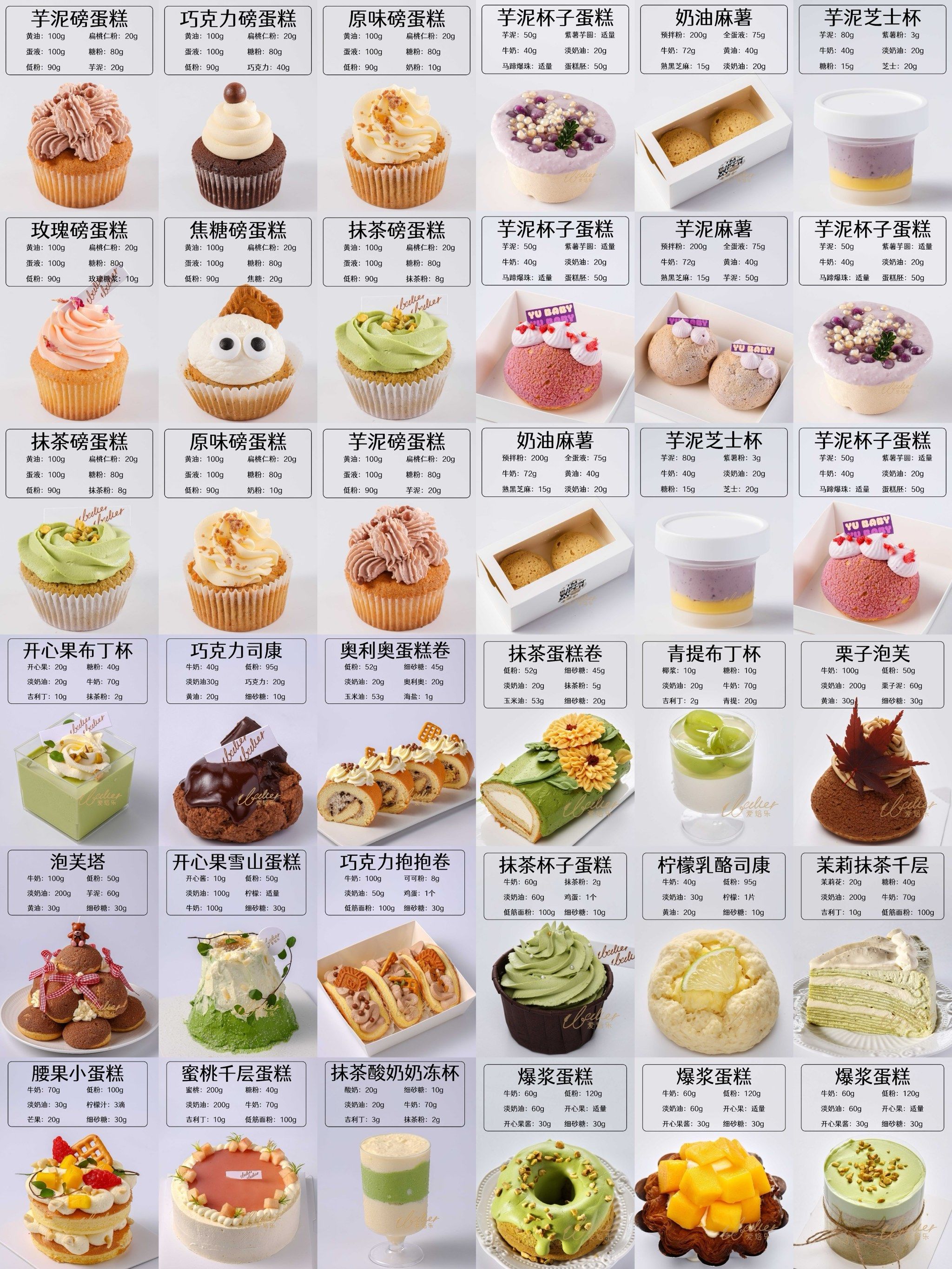 00后开甜品店7天营业额就破万了‼️怎么做到的