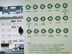 -启明眼镜(海淀黄庄店)
